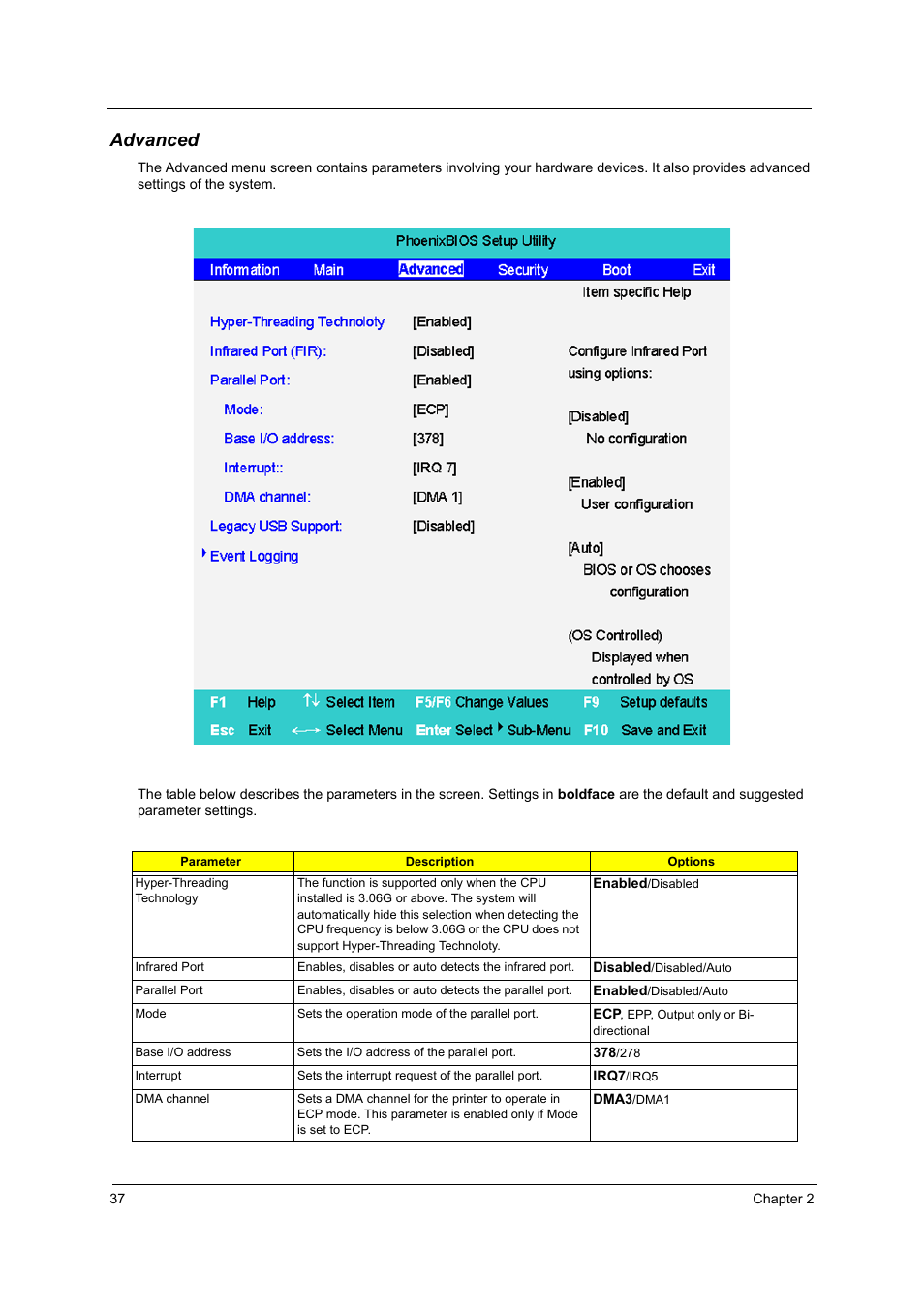 Advanced | Acer 2500 User Manual | Page 46 / 147