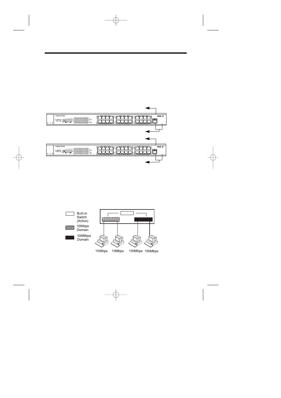 2 how to use up-link port | Acer ALH-316ds/324ds User Manual | Page 12 / 21