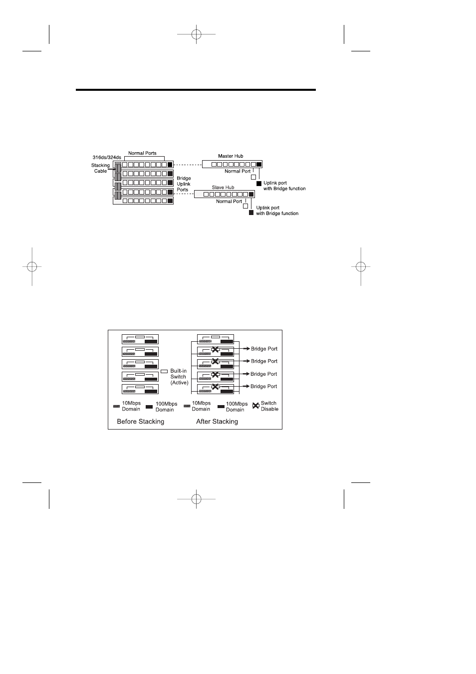 Acer ALH-316ds/324ds User Manual | Page 13 / 21