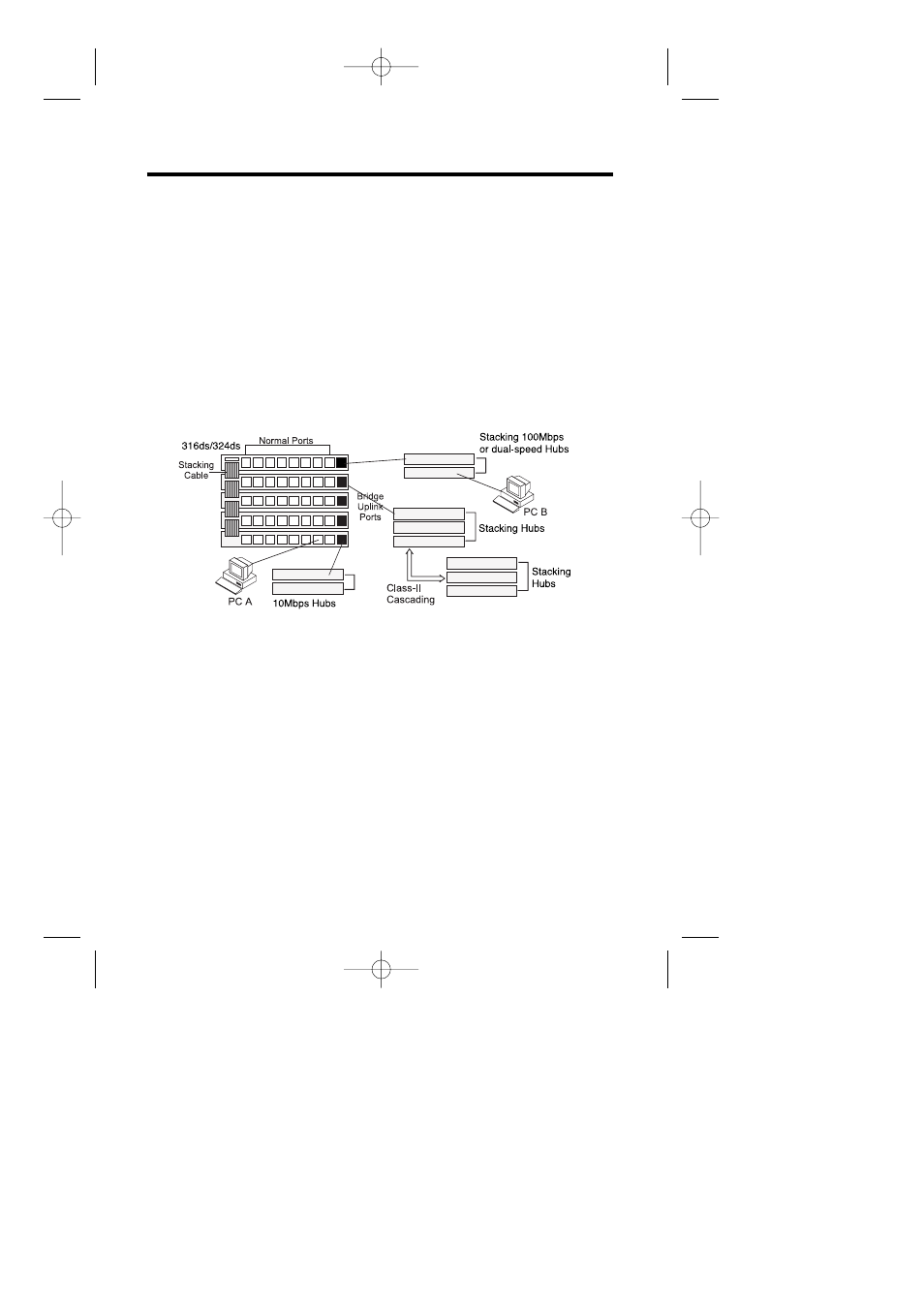 Acer ALH-316ds/324ds User Manual | Page 15 / 21