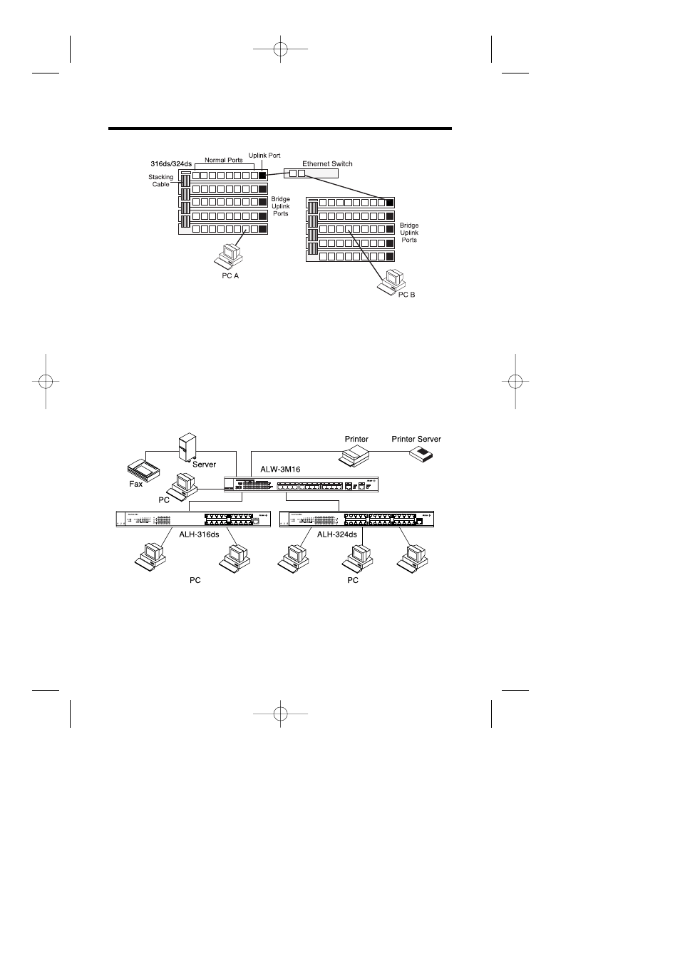5 application | Acer ALH-316ds/324ds User Manual | Page 16 / 21
