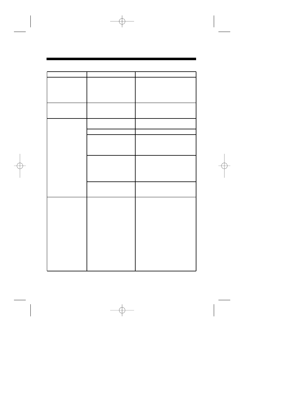 Chapter 4 - troubleshooting, Trouble shooting, 1 symptoms and suggestions | Acer ALH-316ds/324ds User Manual | Page 17 / 21