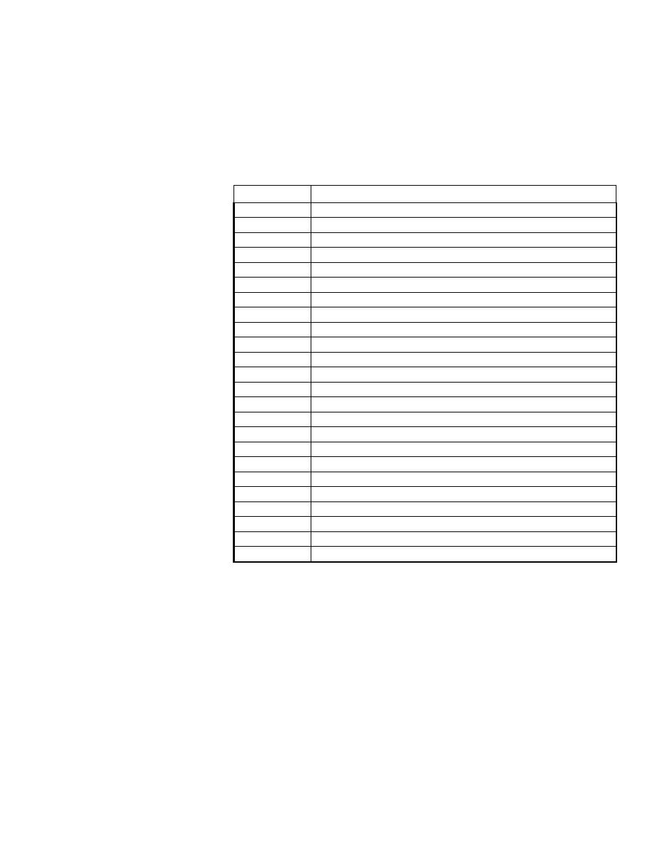 3 connector, Functions -7, 2 connector functions -7 | 3 connector functions | Acer ALTOS 1100E User Manual | Page 53 / 161