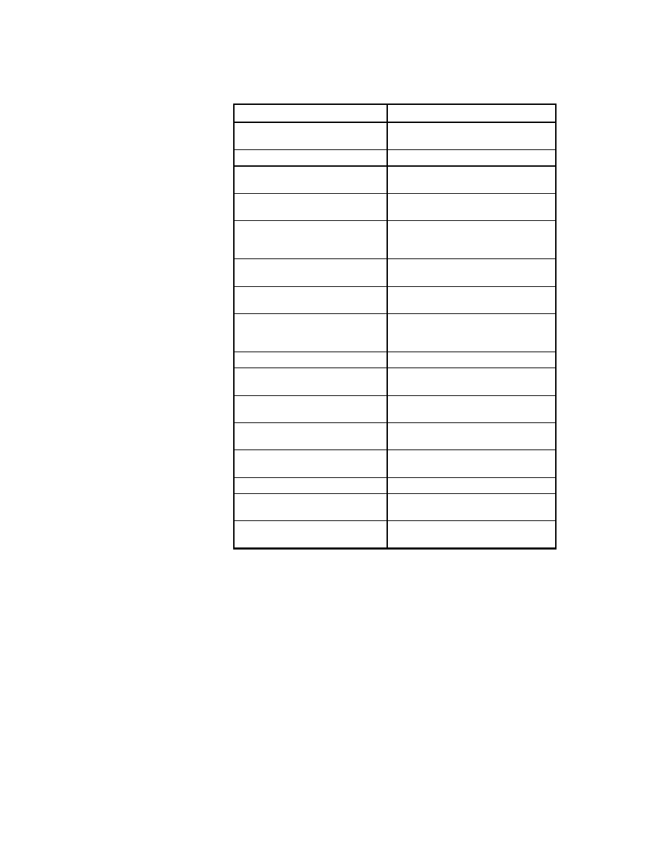4 system error messages -27 | Acer ALTOS 1100E User Manual | Page 73 / 161