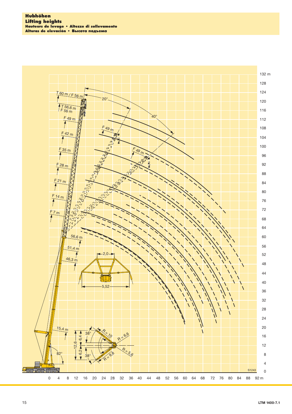 Liebherr LTM 1400-7.1 User Manual | Page 15 / 42