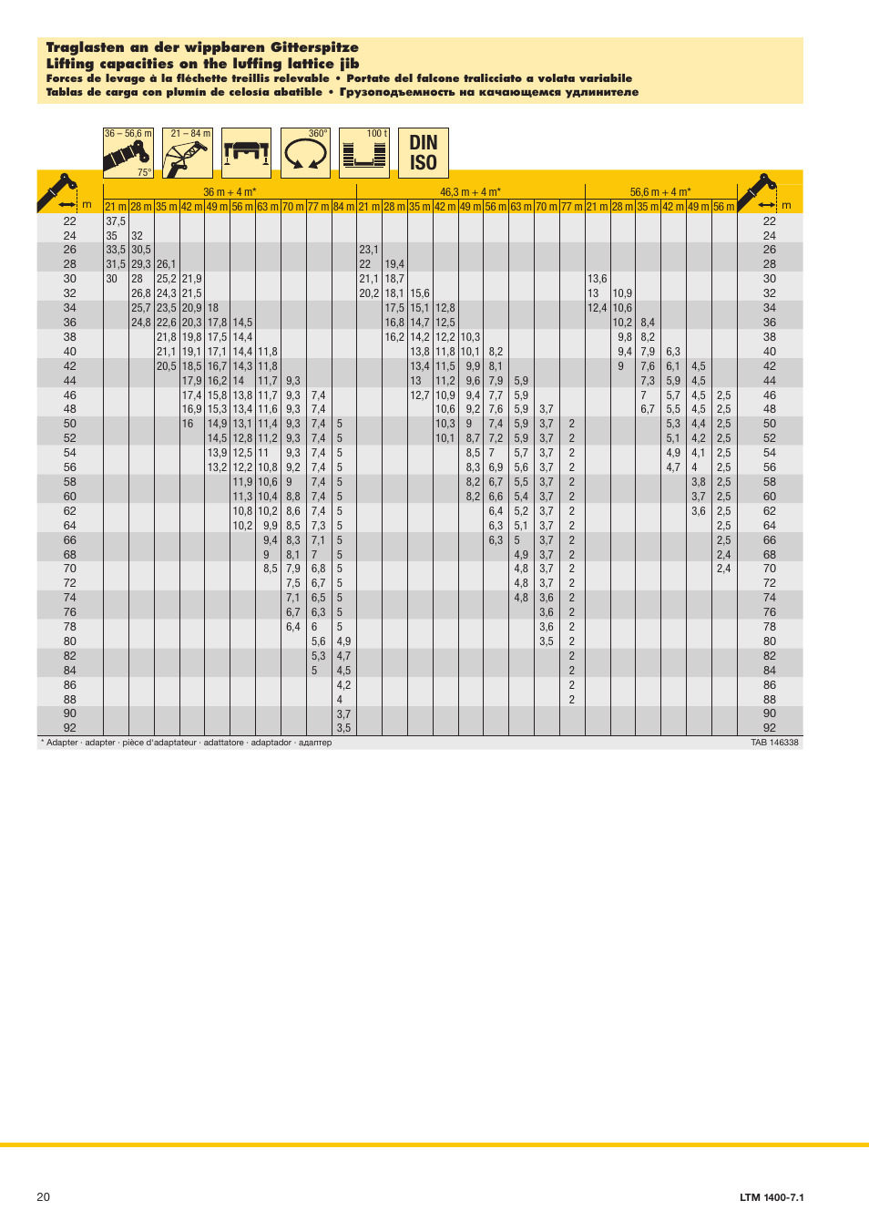 Din iso | Liebherr LTM 1400-7.1 User Manual | Page 20 / 42
