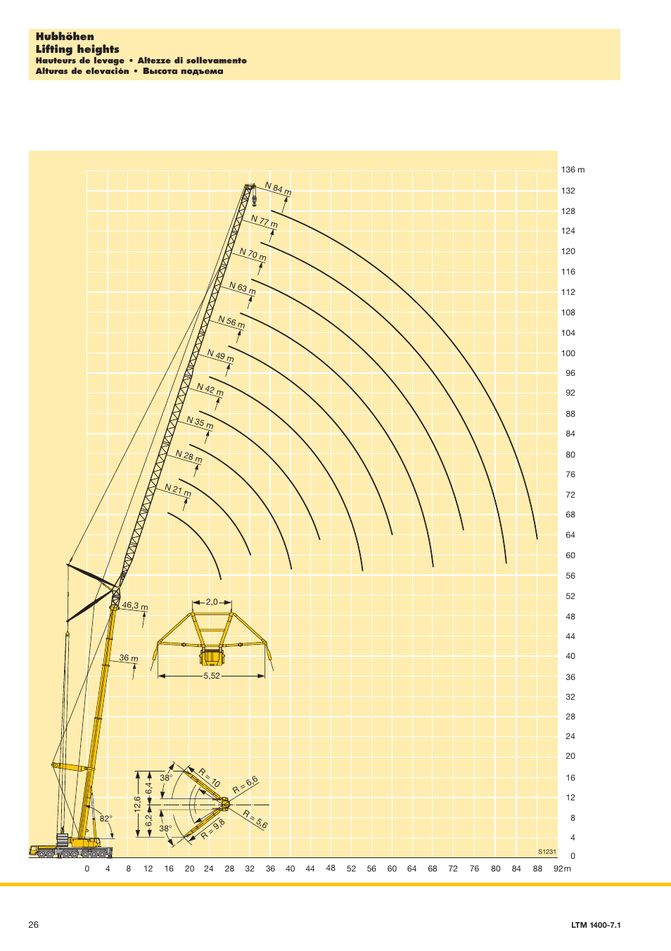 Liebherr LTM 1400-7.1 User Manual | Page 26 / 42