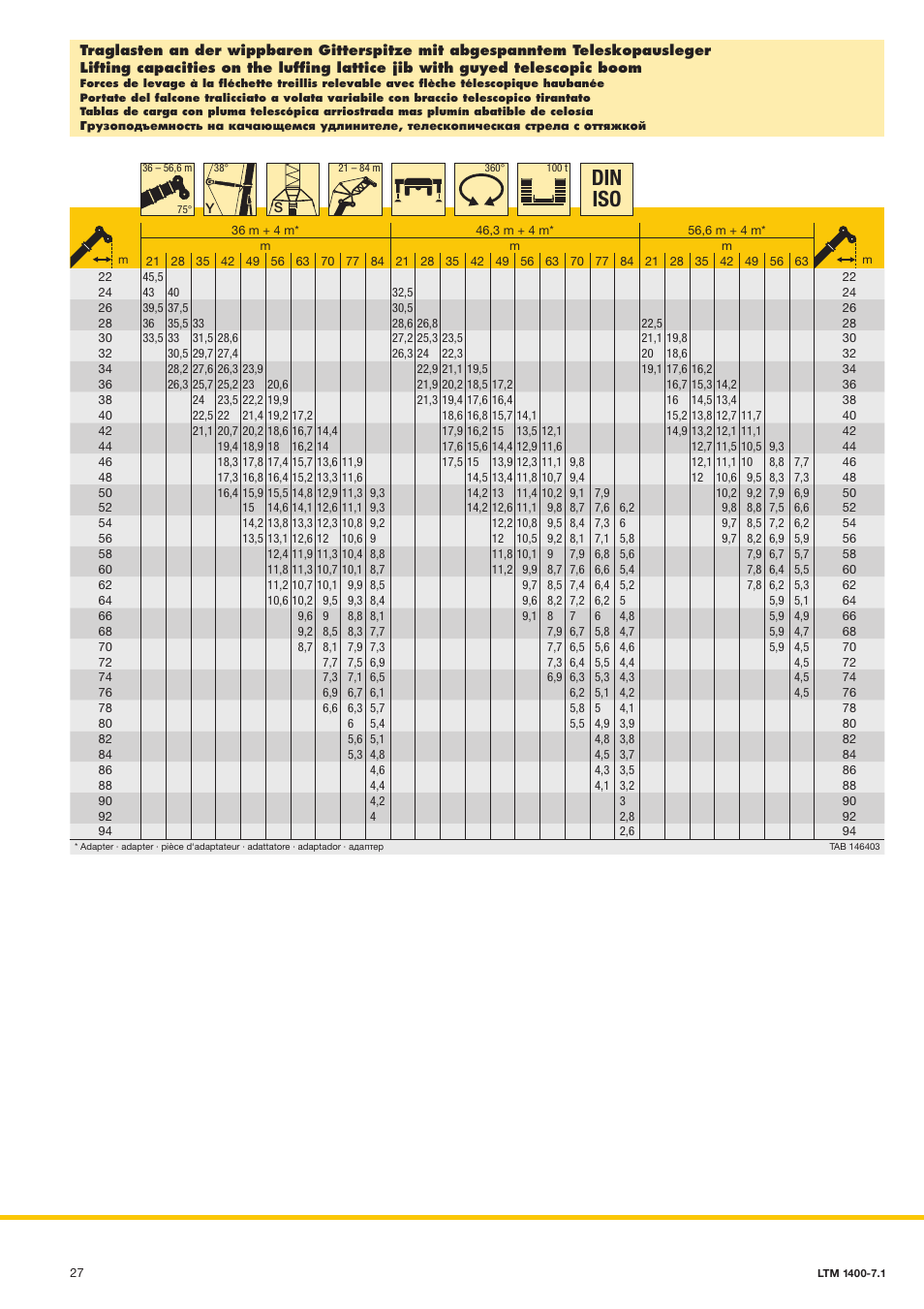 Din iso | Liebherr LTM 1400-7.1 User Manual | Page 27 / 42