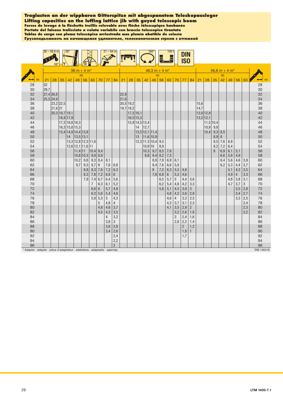 Din iso | Liebherr LTM 1400-7.1 User Manual | Page 29 / 42