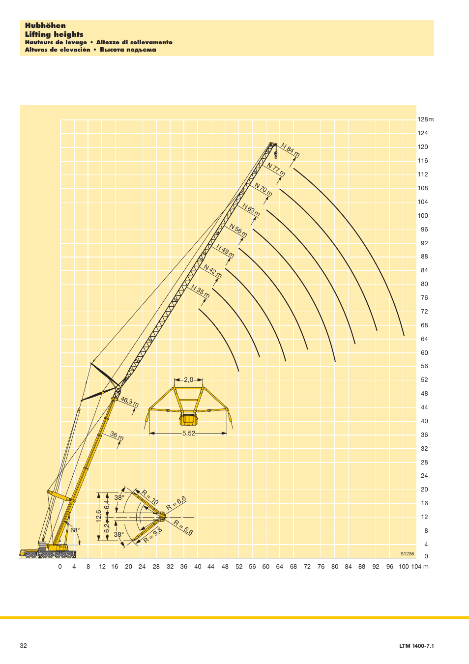 Liebherr LTM 1400-7.1 User Manual | Page 32 / 42