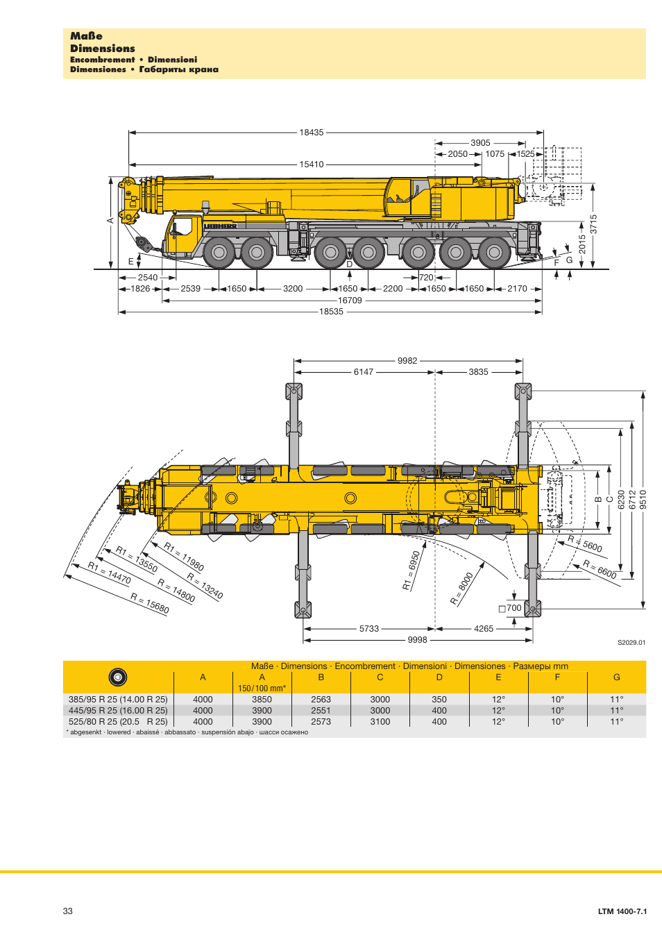 Liebherr LTM 1400-7.1 User Manual | Page 33 / 42