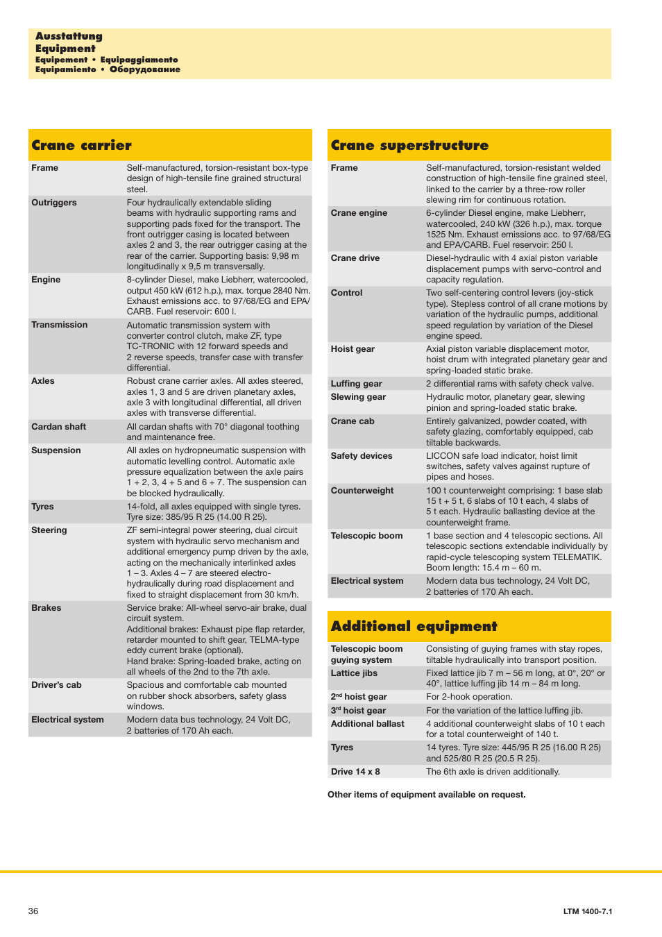 Crane carrier, Crane superstructure, Additional equipment | Liebherr LTM 1400-7.1 User Manual | Page 36 / 42