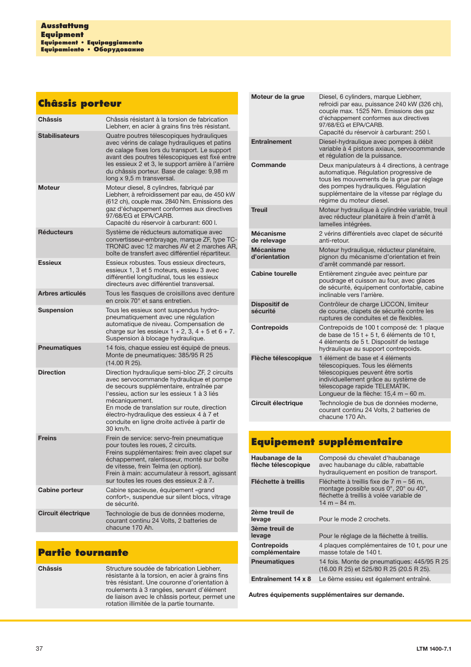 Châssis porteur, Equipement supplémentaire, Partie tournante | Liebherr LTM 1400-7.1 User Manual | Page 37 / 42