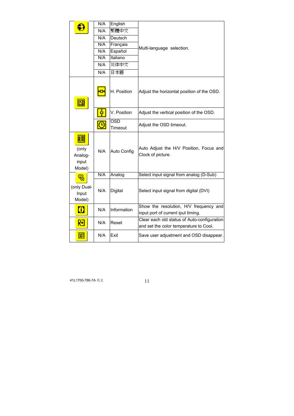 Acer 41L1700-786-7A User Manual | Page 12 / 20