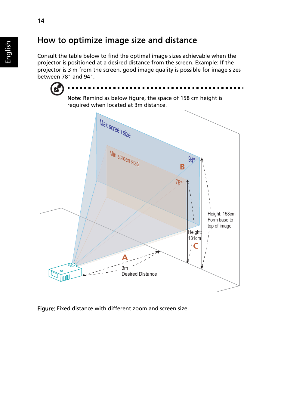 How to optimize image size and distance, Max screen size 94, Ac b | Acer P7270i User Manual | Page 26 / 61