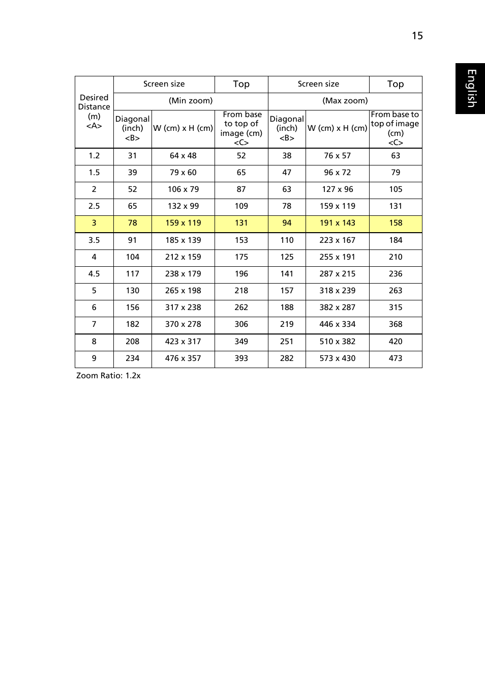 Eng lis h | Acer P7270i User Manual | Page 27 / 61