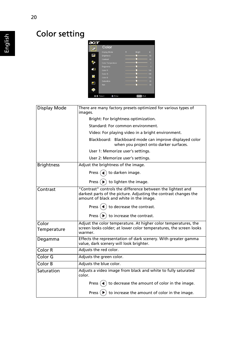 Color setting, English | Acer P7270i User Manual | Page 32 / 61