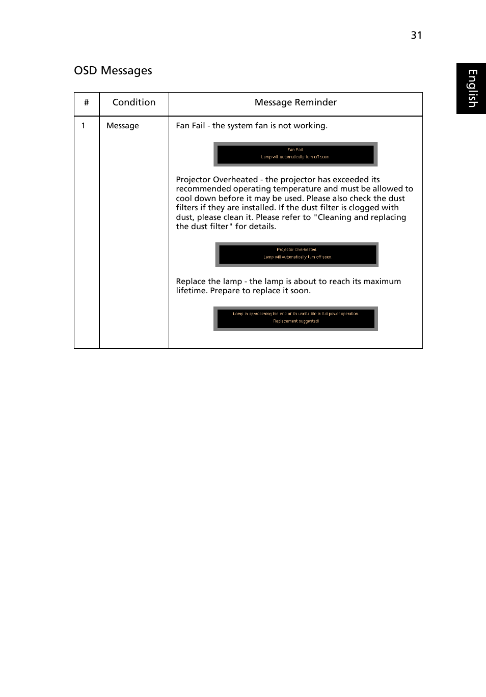 Eng lis h osd messages | Acer P7270i User Manual | Page 43 / 61