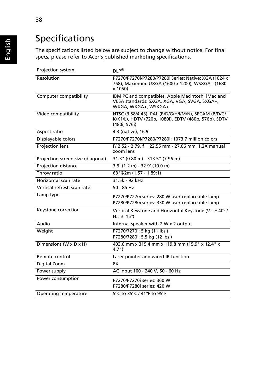 Specifications, English | Acer P7270i User Manual | Page 50 / 61