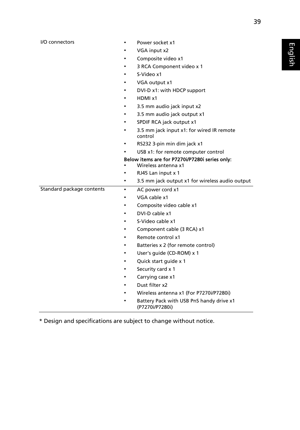 Eng lis h | Acer P7270i User Manual | Page 51 / 61