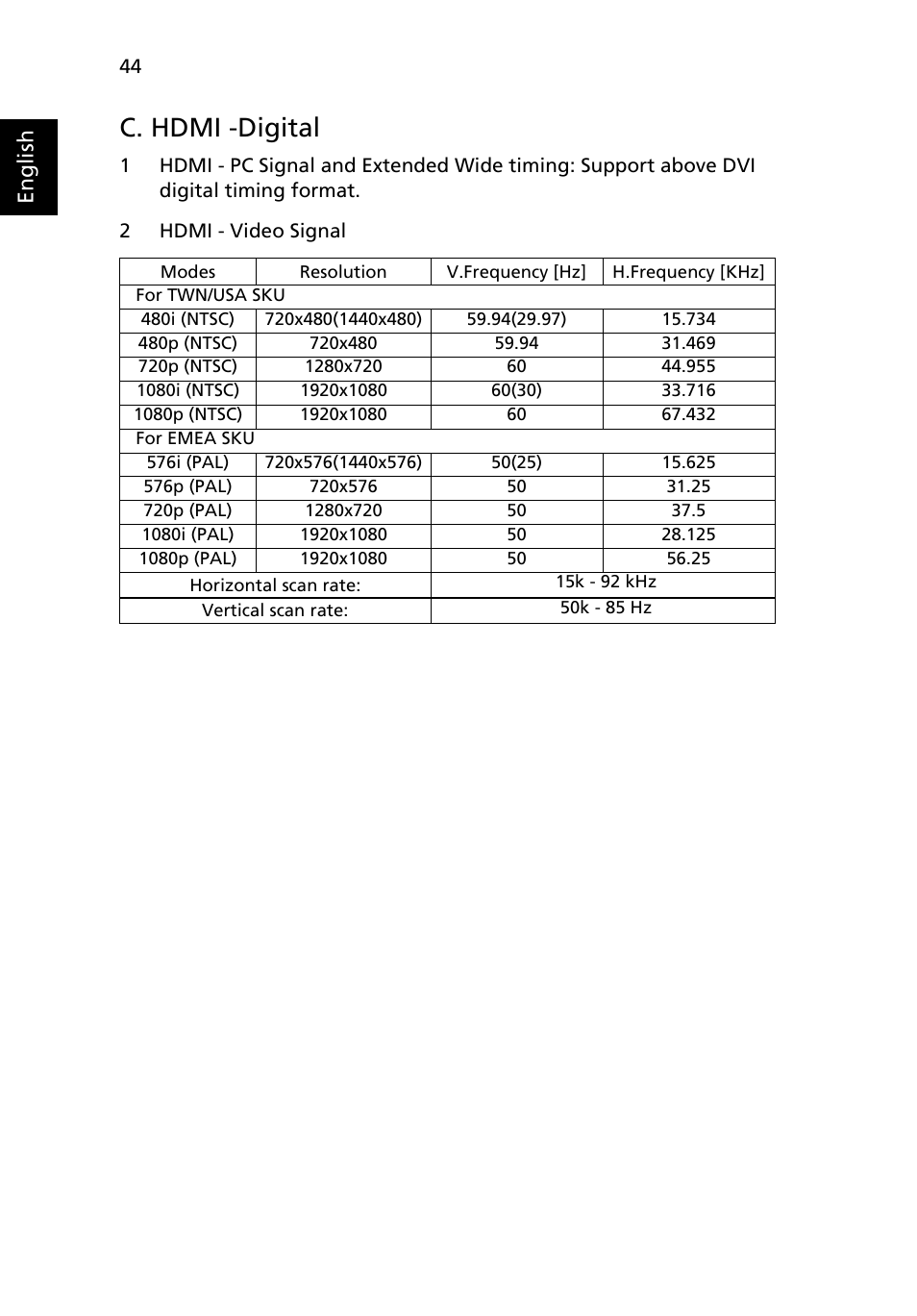 C. hdmi -digital, English | Acer P7270i User Manual | Page 56 / 61