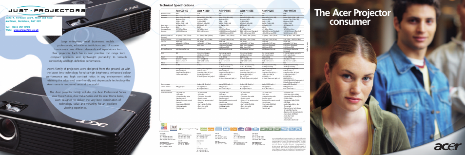 Acer P1165E User Manual | 2 pages