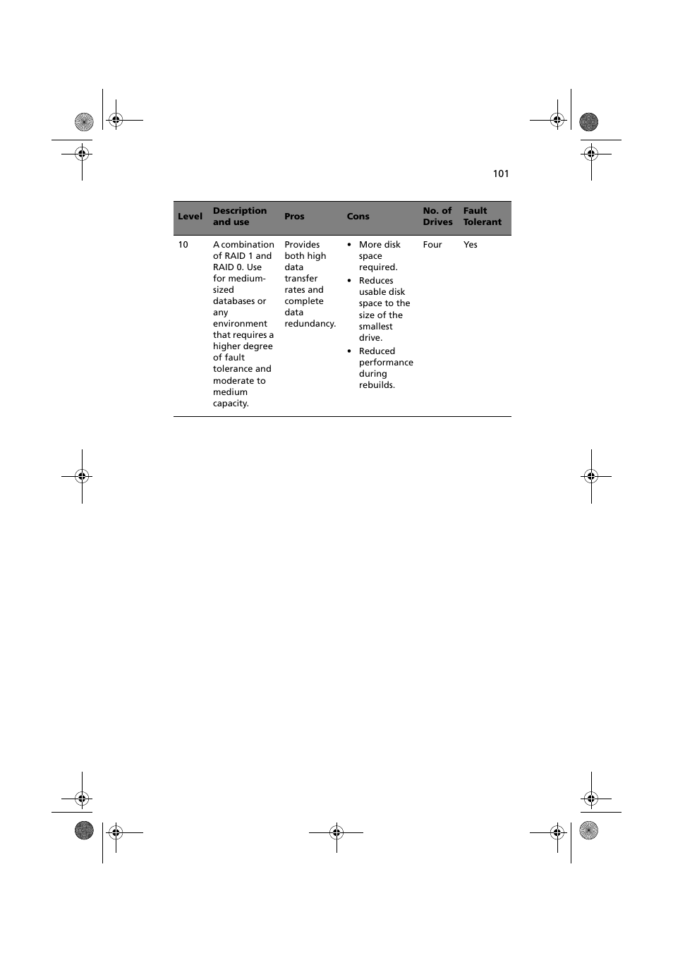 Acer Altos G320 Series User Manual | Page 111 / 132