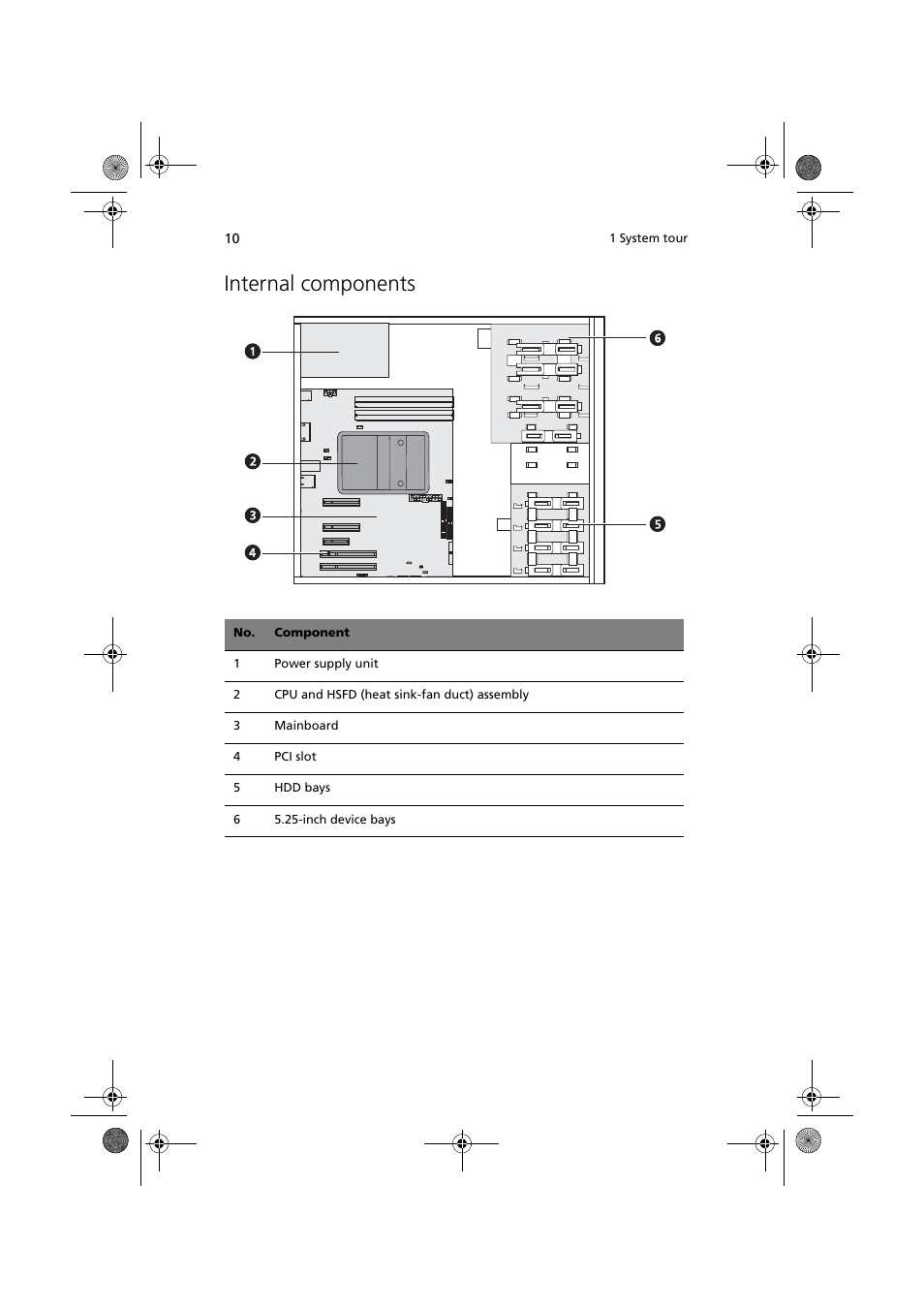 Internal components | Acer Altos G320 Series User Manual | Page 20 / 132