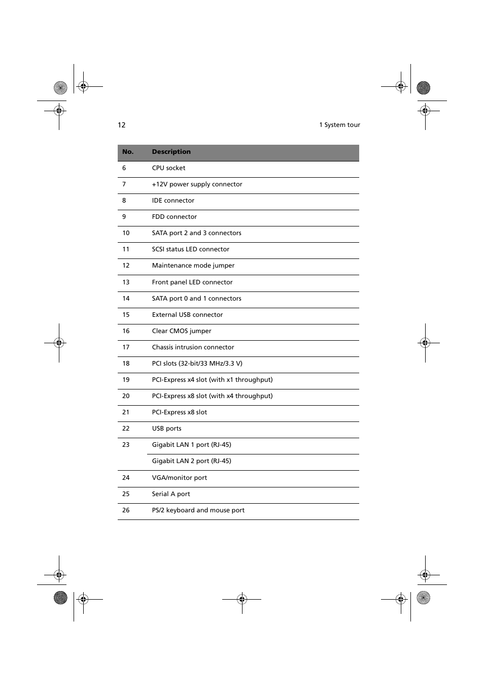 Acer Altos G320 Series User Manual | Page 22 / 132