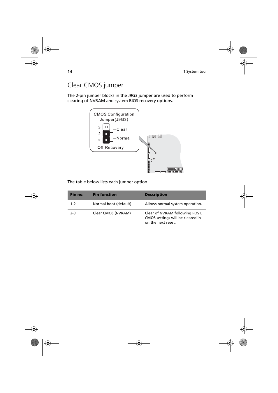 Clear cmos jumper | Acer Altos G320 Series User Manual | Page 24 / 132