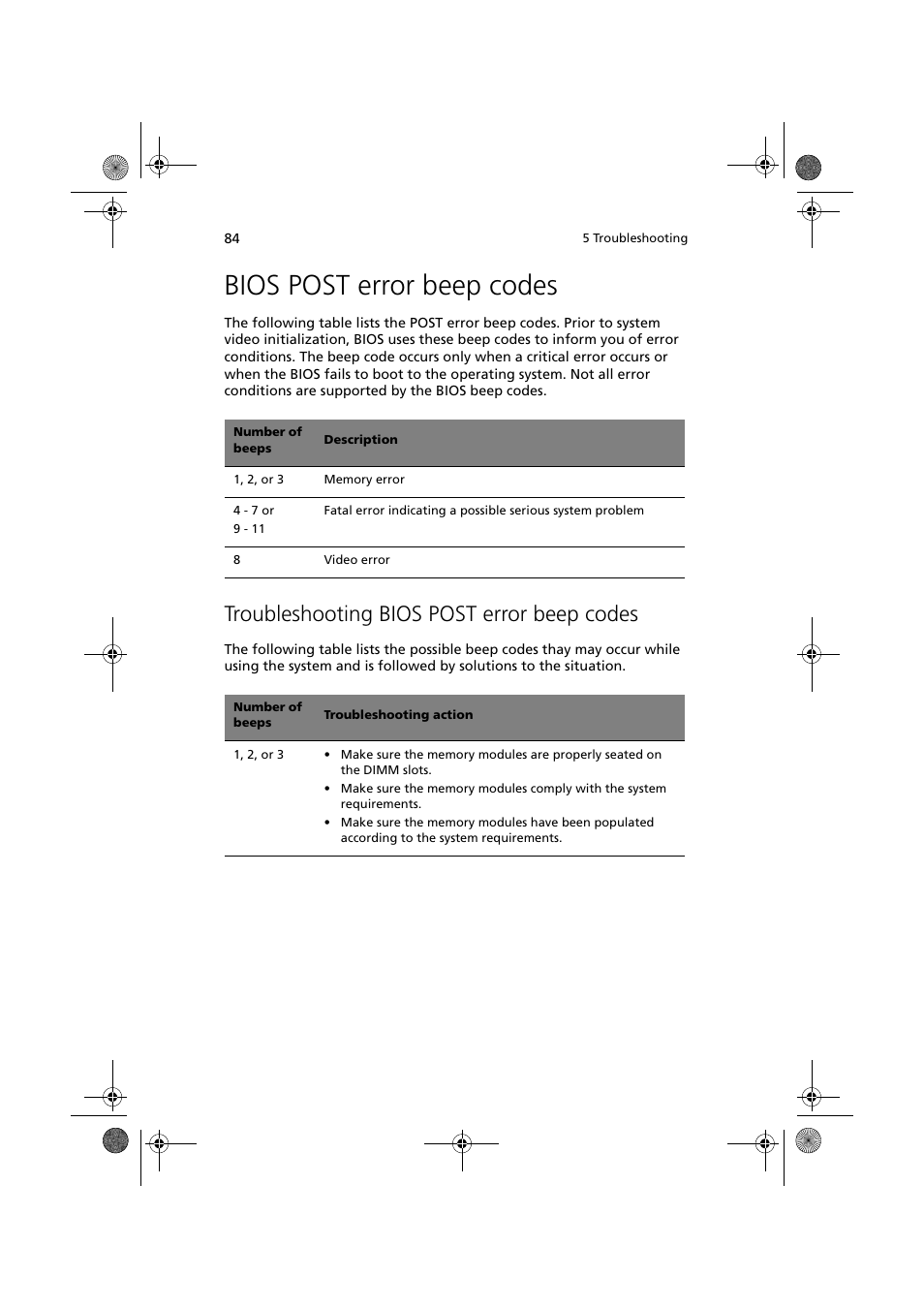 Bios post error beep codes, Troubleshooting bios post error beep codes | Acer Altos G320 Series User Manual | Page 94 / 132
