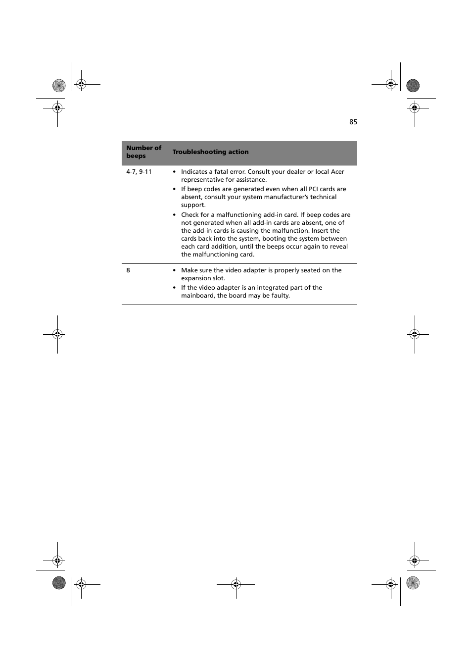 Acer Altos G320 Series User Manual | Page 95 / 132