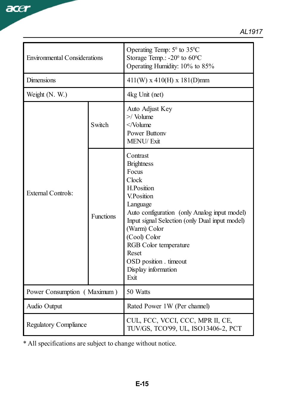 Acer AL1917T User Manual | Page 16 / 16