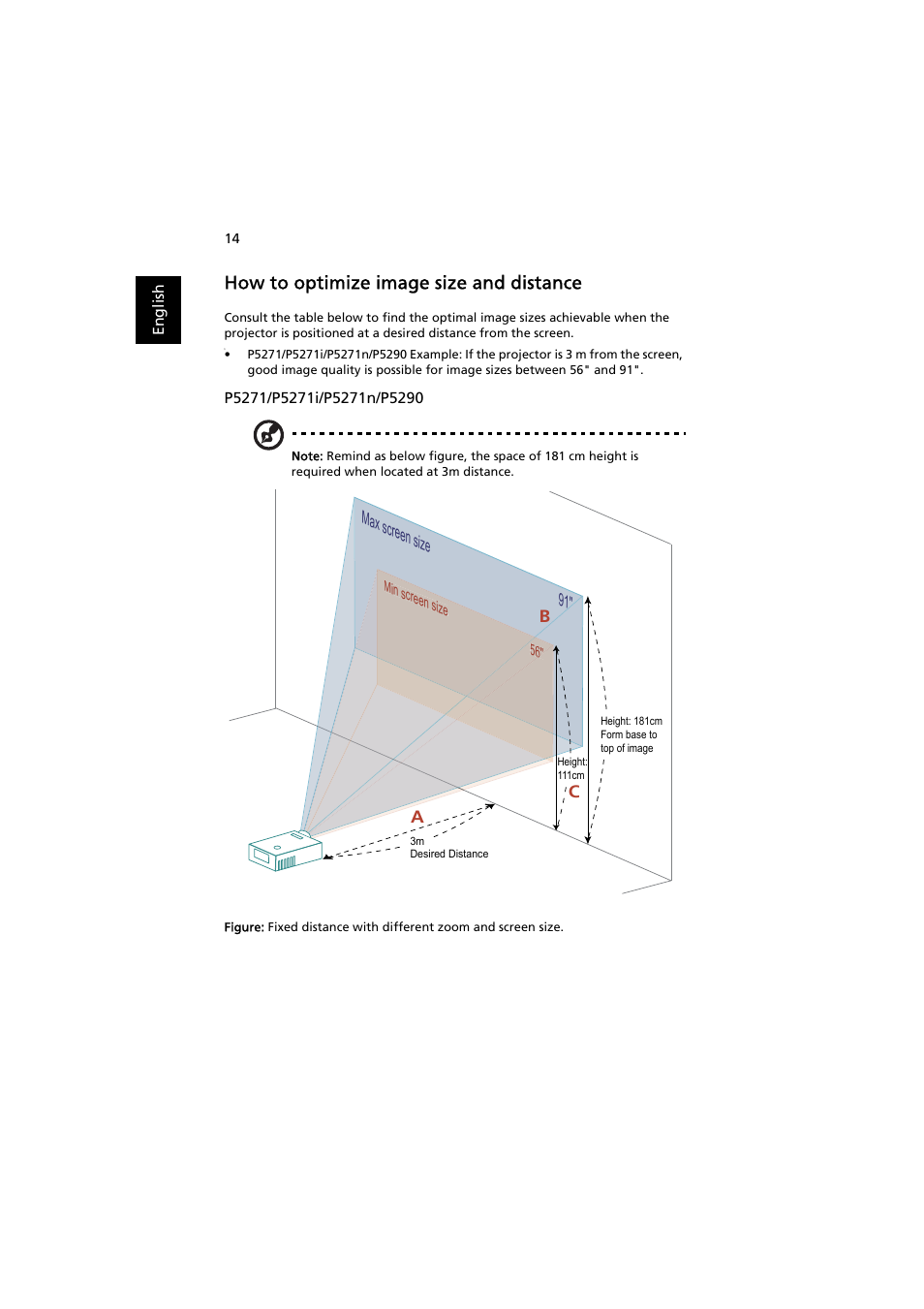 How to optimize image size and distance, Max screen size 91 | Acer P5271 User Manual | Page 26 / 70