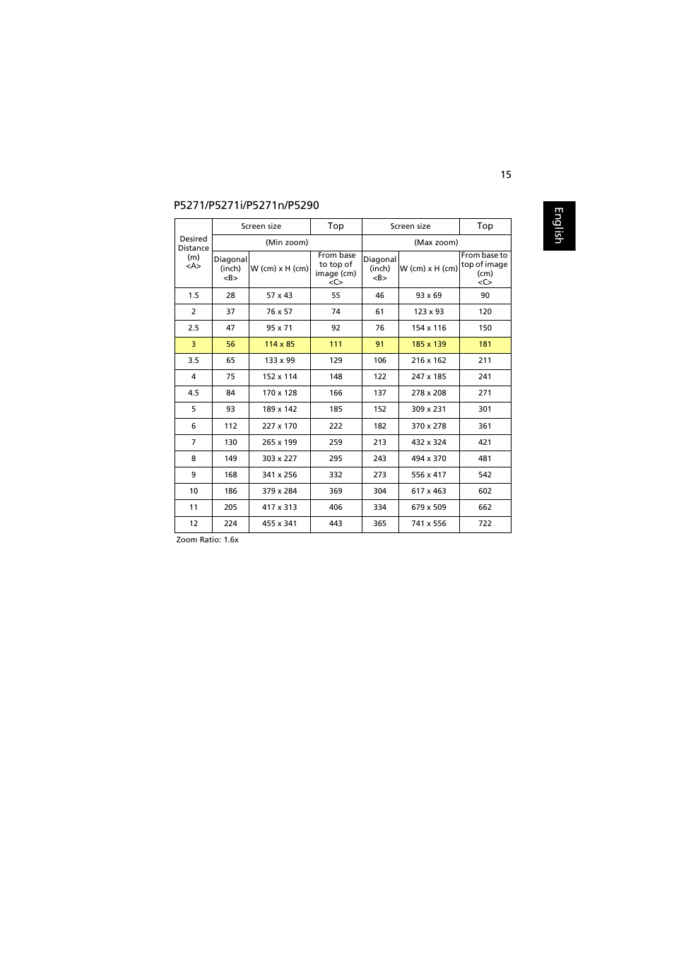 Acer P5271 User Manual | Page 27 / 70