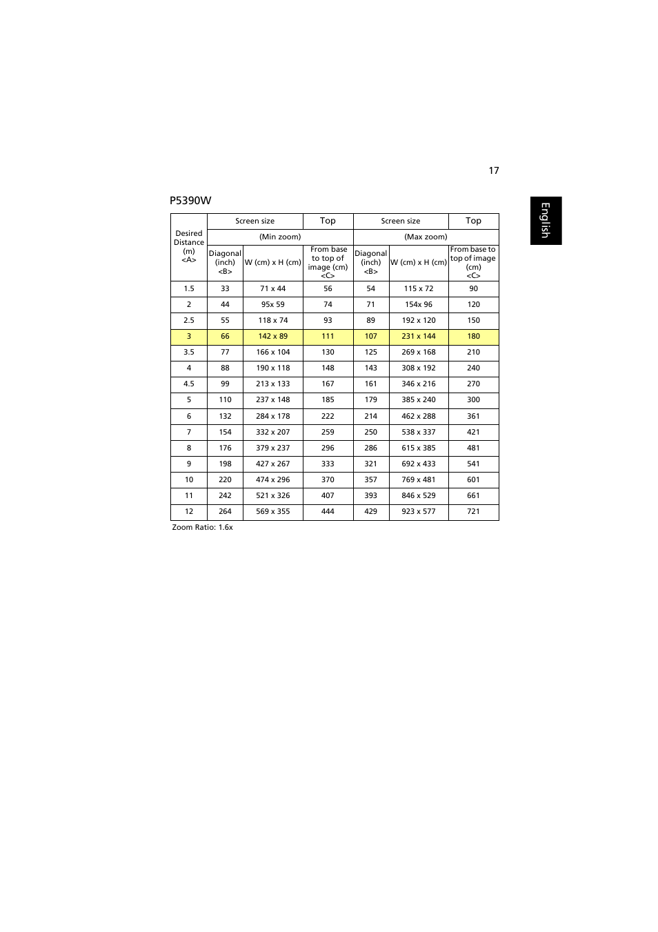 English p5390w | Acer P5271 User Manual | Page 29 / 70