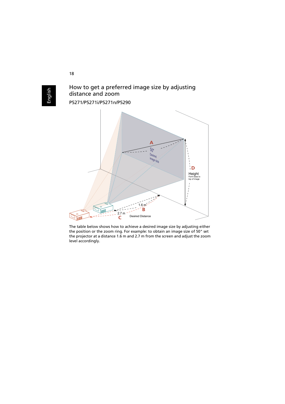 Acer P5271 User Manual | Page 30 / 70