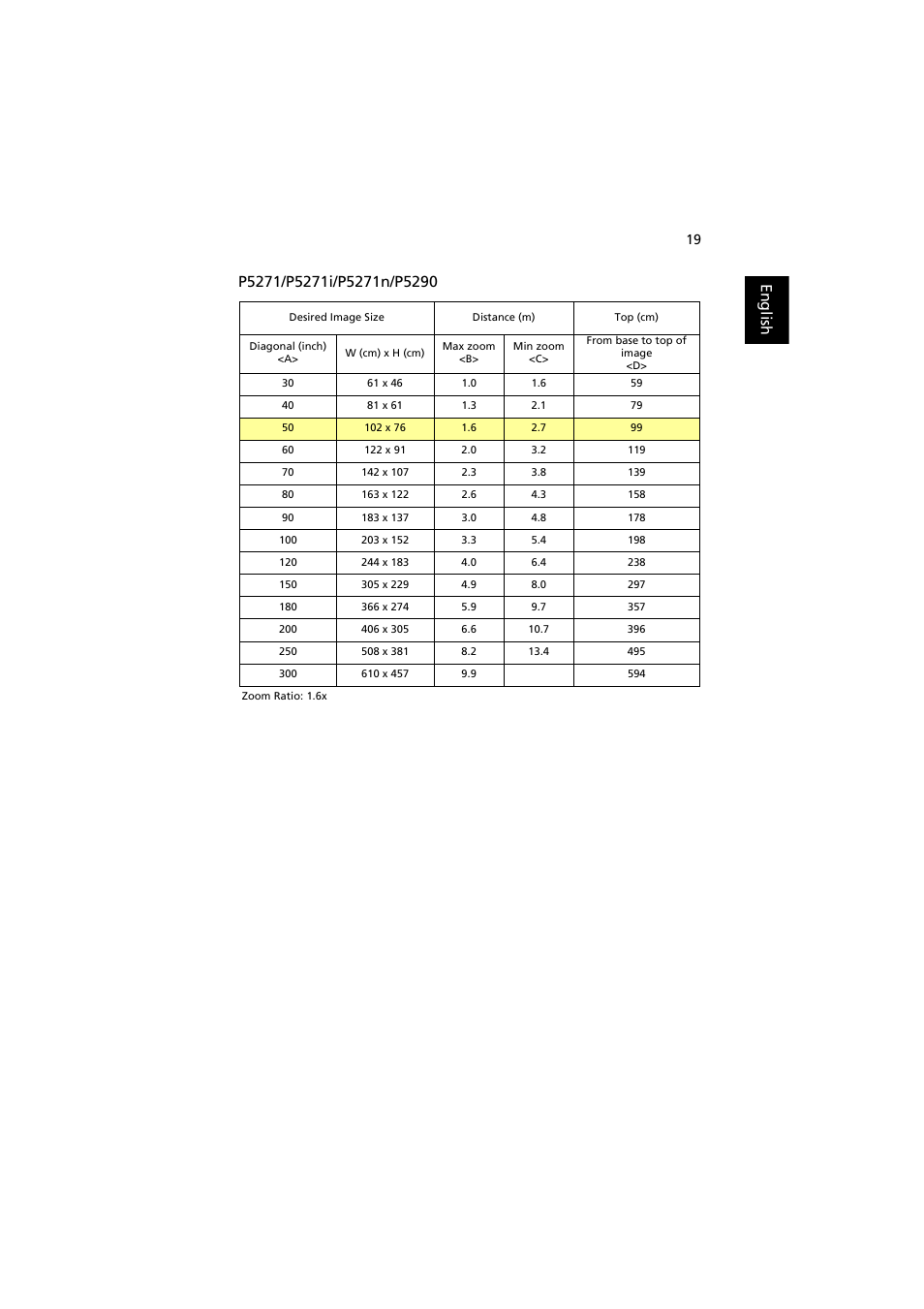 Acer P5271 User Manual | Page 31 / 70