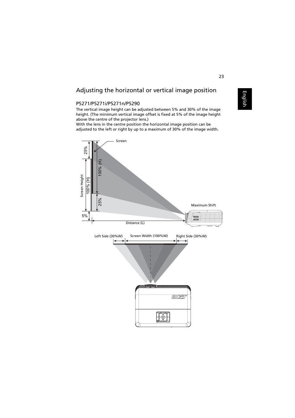 Acer P5271 User Manual | Page 35 / 70