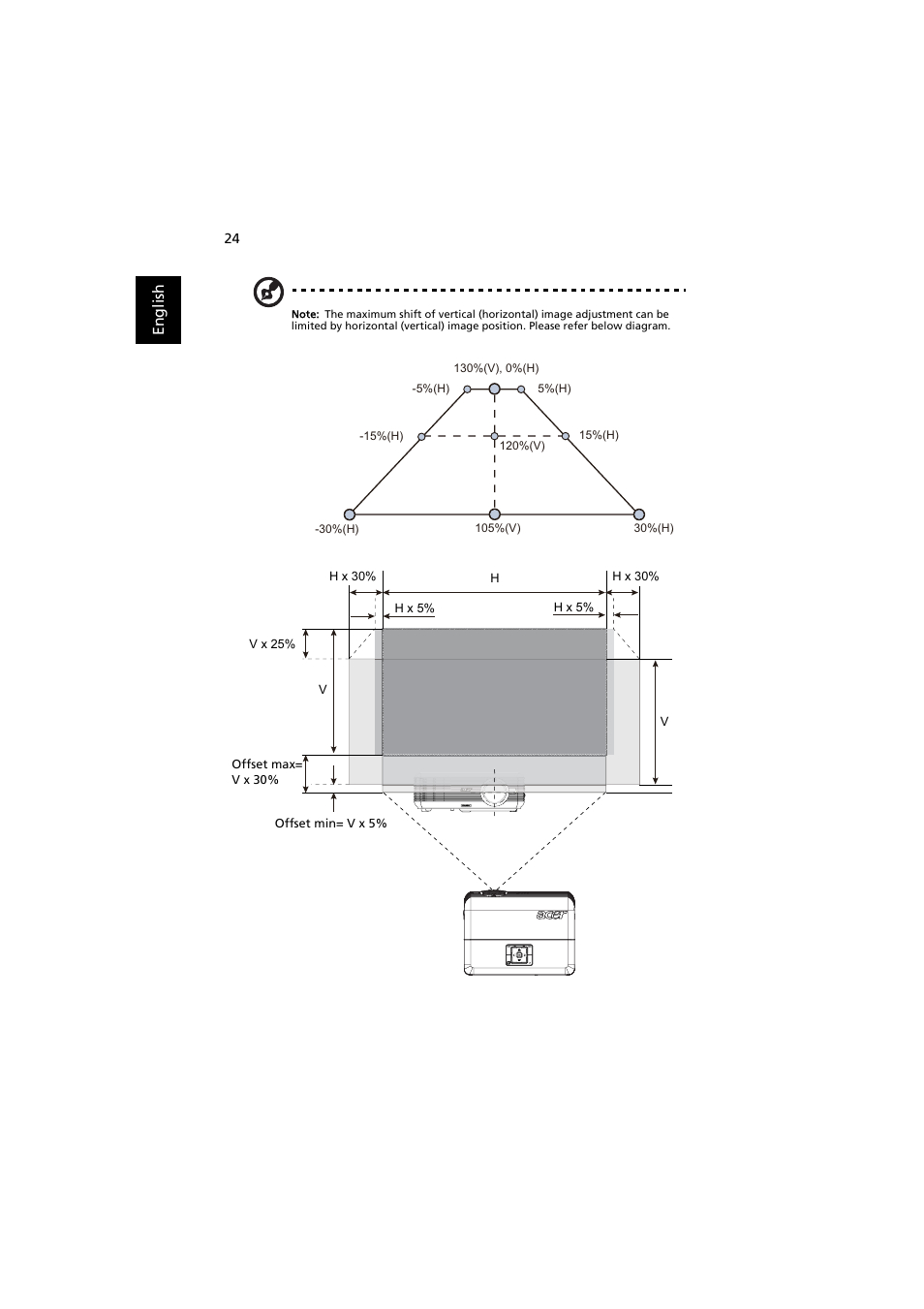 Acer P5271 User Manual | Page 36 / 70