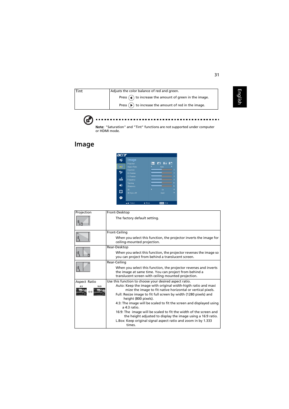 Image | Acer P5271 User Manual | Page 43 / 70