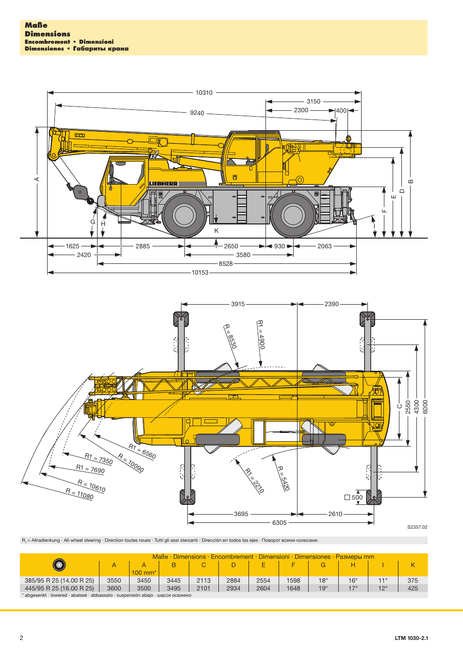 Liebherr LTM 1030-2.1 User Manual | Page 2 / 16