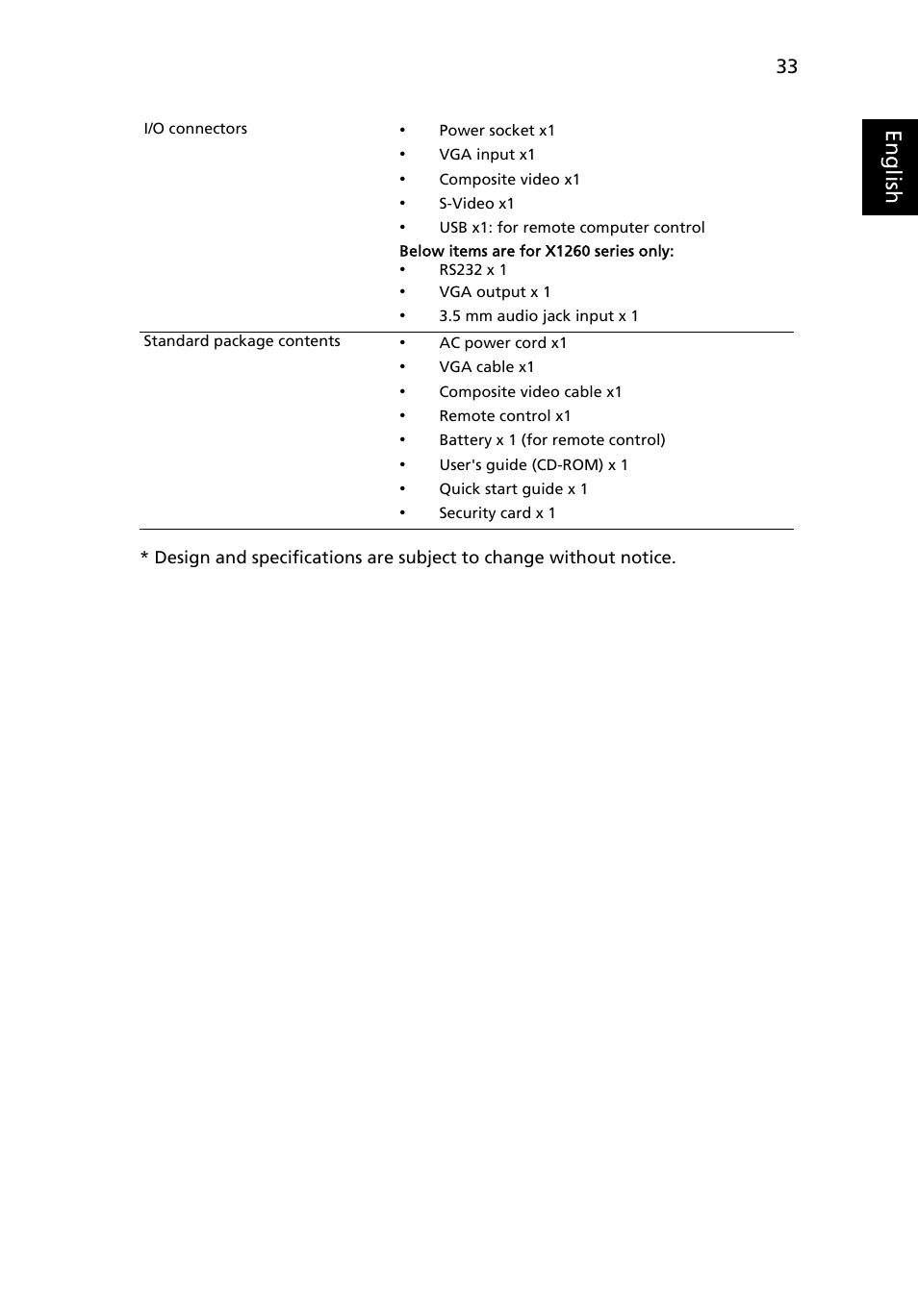 Eng lis h | Acer X1160 User Manual | Page 45 / 52