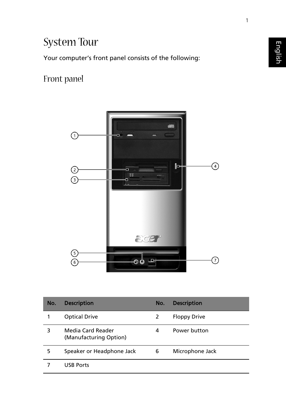 System tour, Front panel | Acer Aspire T330 User Manual | Page 5 / 21