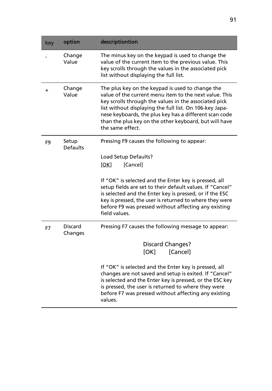 Acer Altos R710 User Manual | Page 103 / 214