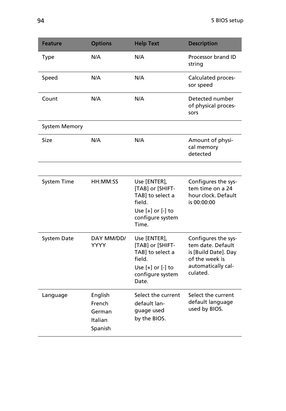 Acer Altos R710 User Manual | Page 106 / 214