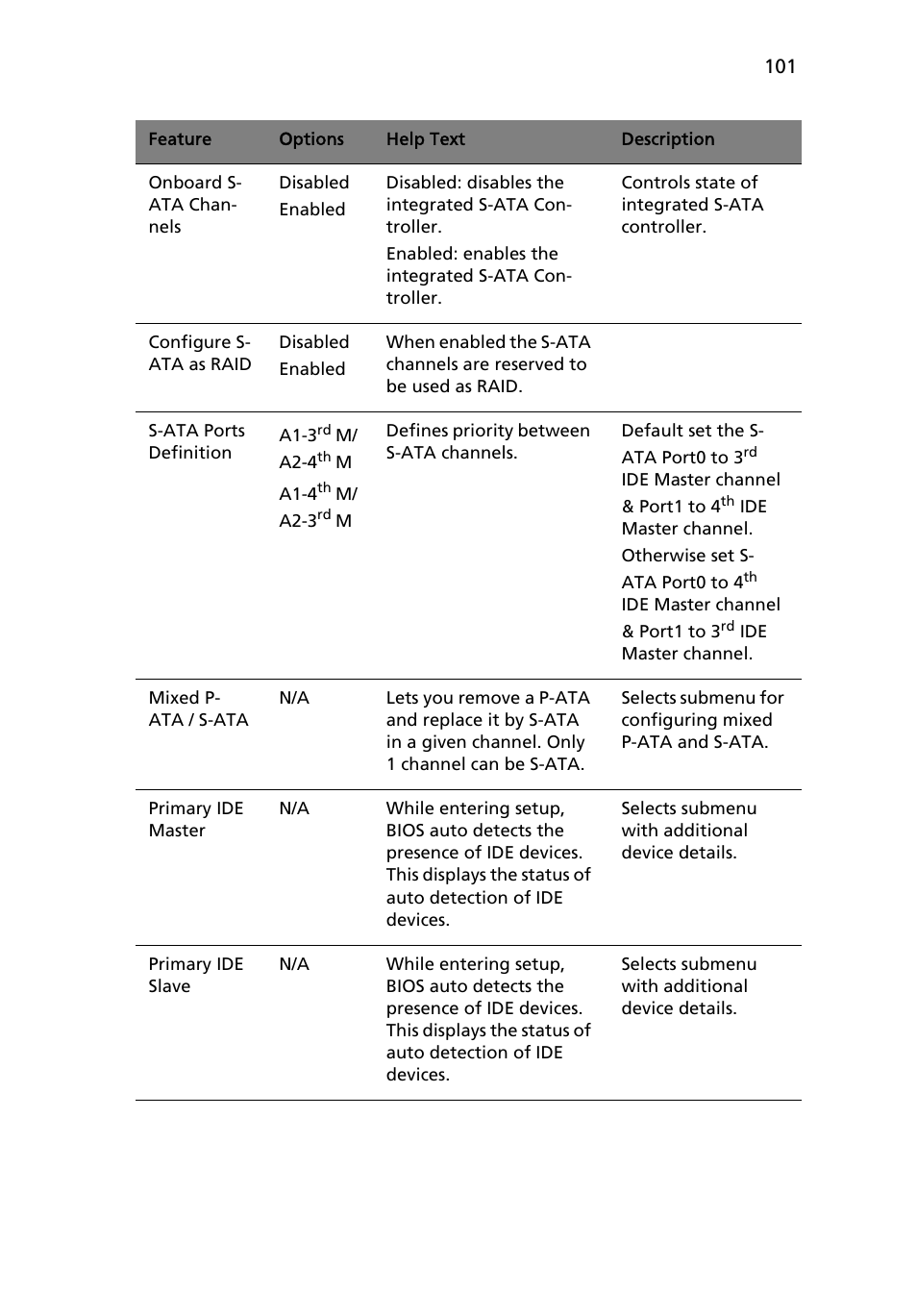 Acer Altos R710 User Manual | Page 113 / 214