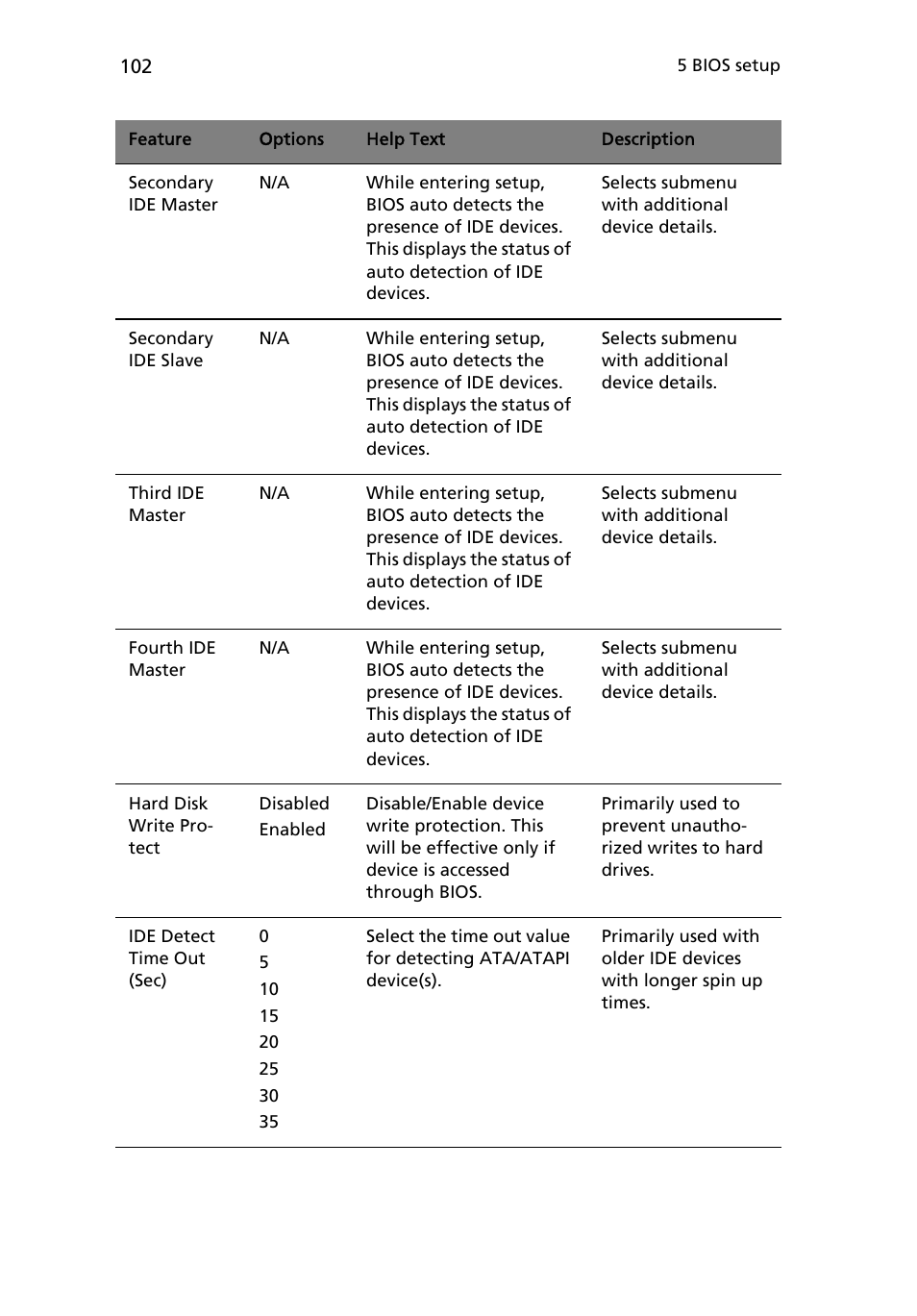 Acer Altos R710 User Manual | Page 114 / 214