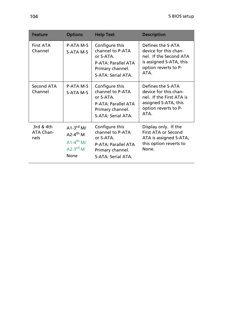 Acer Altos R710 User Manual | Page 116 / 214