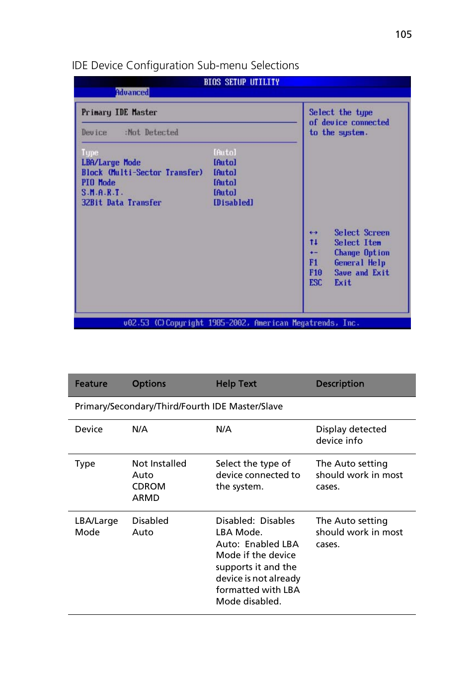 Ide device configuration sub-menu selections | Acer Altos R710 User Manual | Page 117 / 214